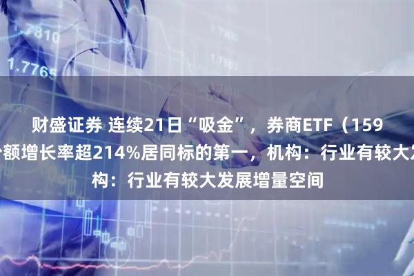财盛证券 连续21日“吸金”，券商ETF（159842）年内份额增长率超214%居同标的第一，机构：行业有较大发展增量空间